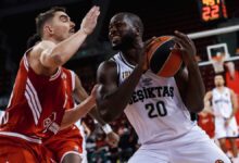 Beşiktaş EuroLeague’de Zorlu Bir Maç Sonrası Geri Dönüş Planları