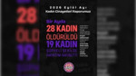 Eylül Ayında Kadın Ölümlerinde Artış: 28 Kişi Hayatını Yitirdi