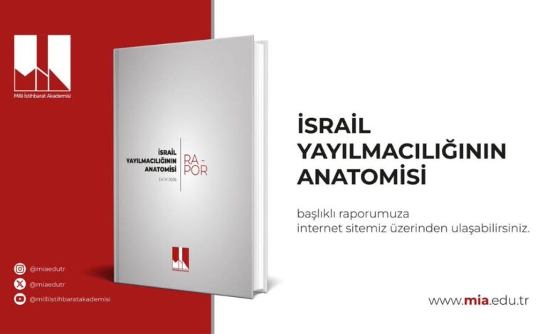 İsrail Yayılmacılığının Anatomisi: MİA Raporu ve Türkiye’nin Stratejik Kalkanı