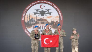 Türkiye, Uluslararası Askeri Uçangöz Takımı Şampiyonluğunda Parladı